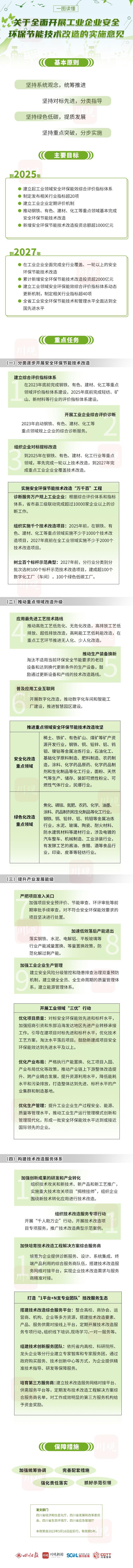 海报执行:张炼 制图:汪银 王玉雅文