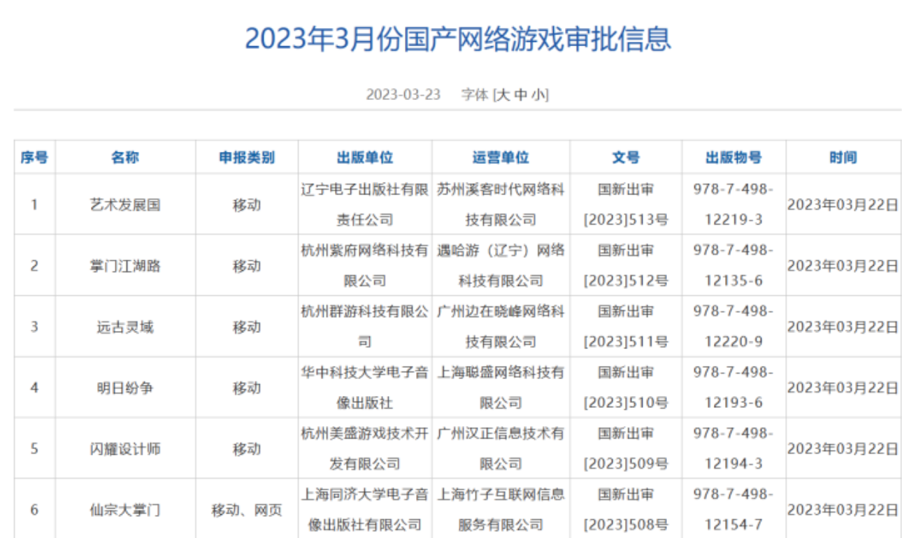 免费游戏加速度 404e-4985bfef0778f6184304506f79eee2a3.png