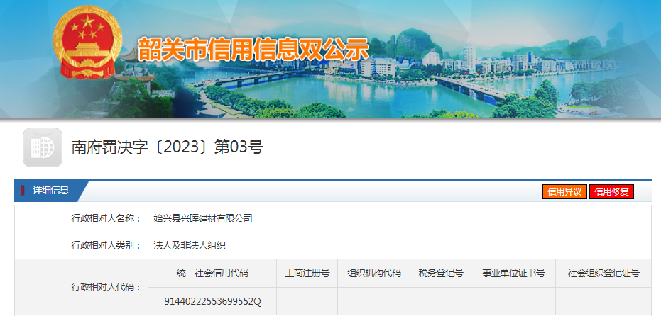 中国质量新闻网讯 近日，广东省韶关市人民政府网站发布一条处罚信息，涉及始兴县兴晖建材有限公司。具体信息如下：