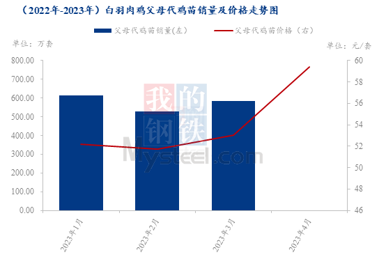 数据分析报告范文200字,数据分析的报告怎么写