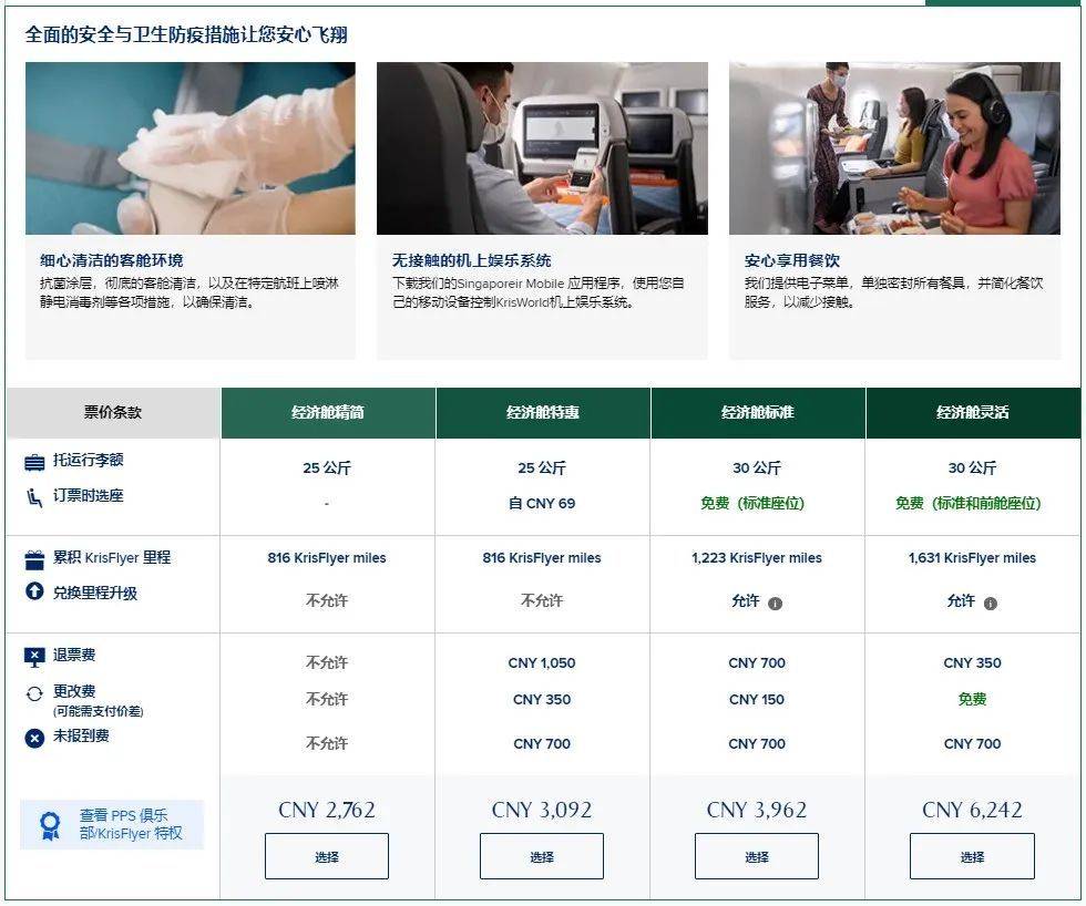 新加坡航空把經濟艙細分成4種。圖/新加坡航空官網