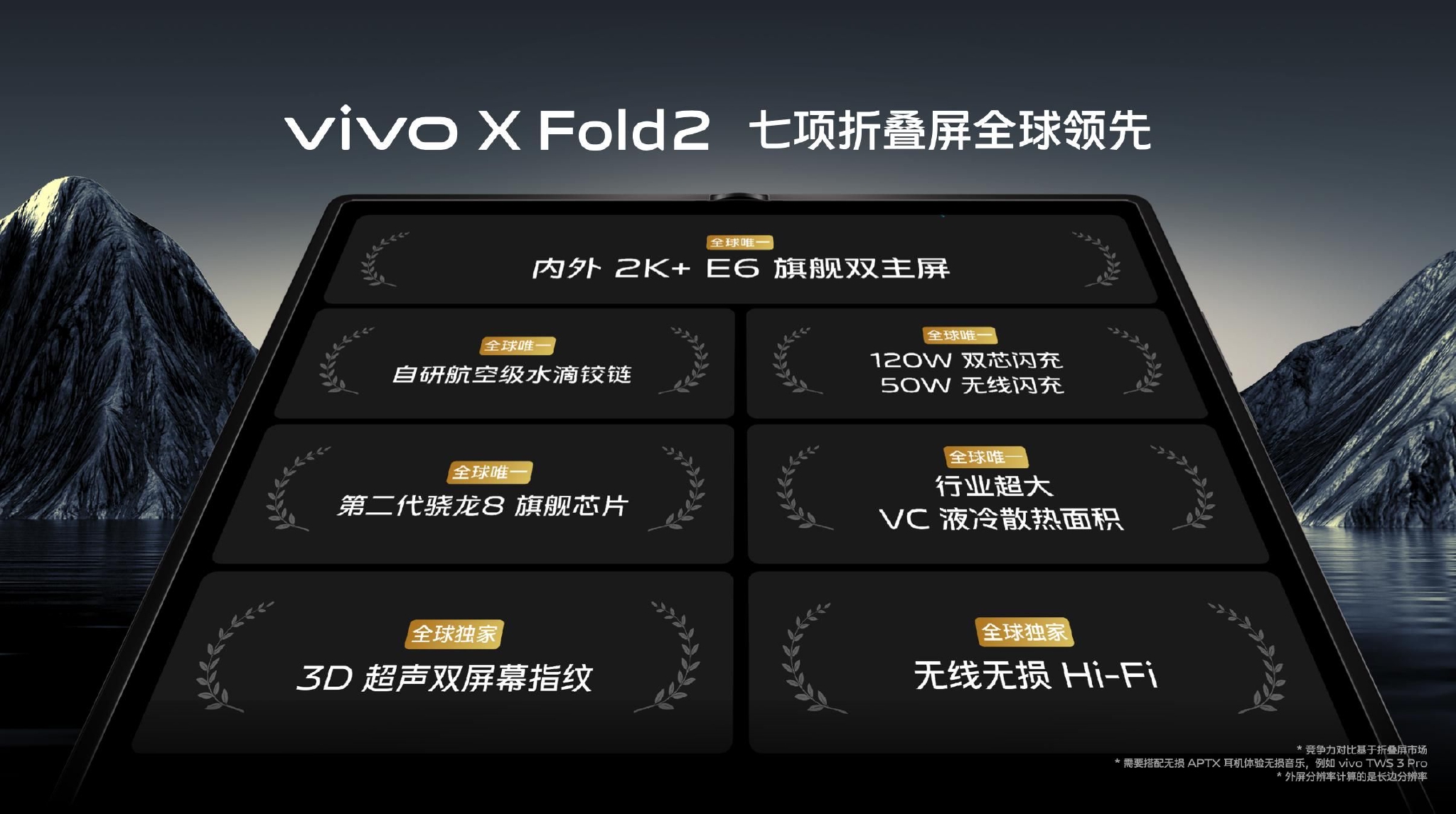 全能也轻薄：vivo X Fold2正式发布 开启折叠屏3.0时代