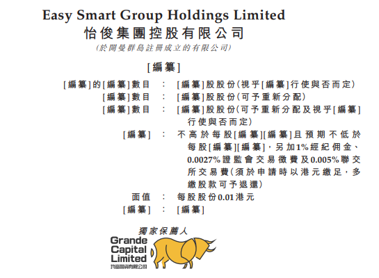 怡俊集团 Easy Smart，通过港交所聆讯，或很快香港IPO