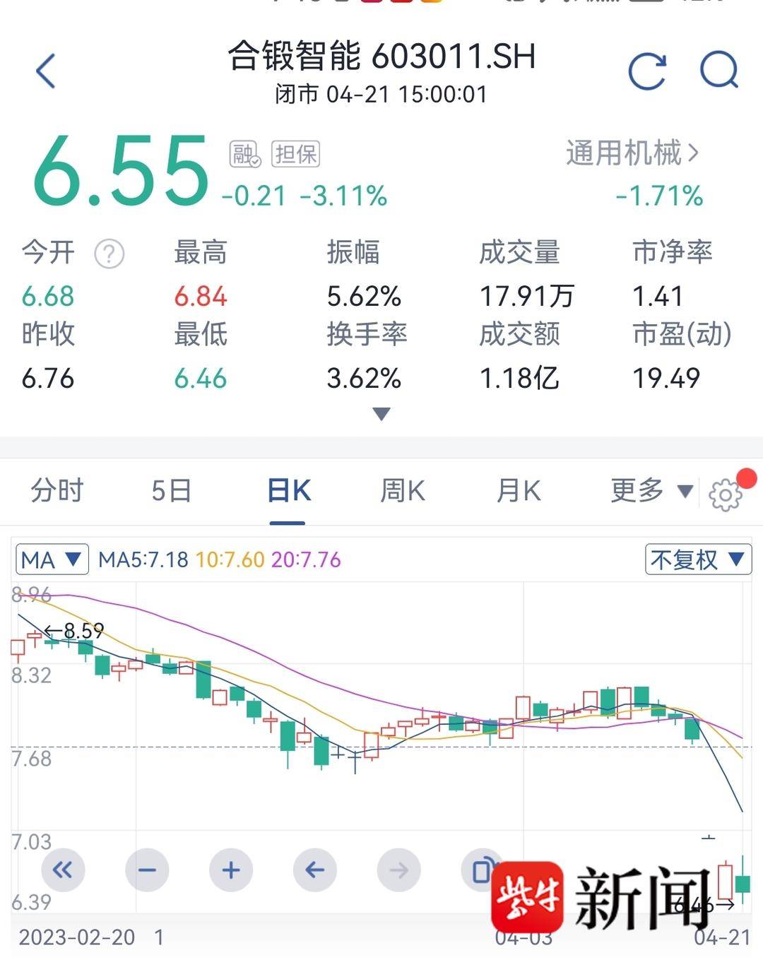 股价截图