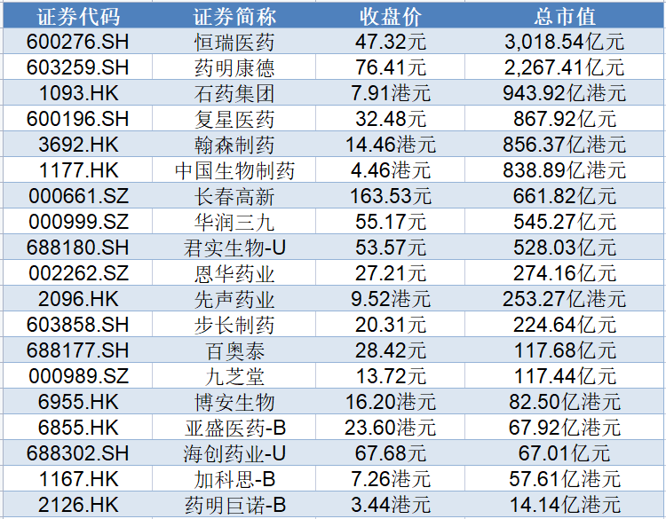 封面图片来源:每日经济新闻 刘国梅 摄