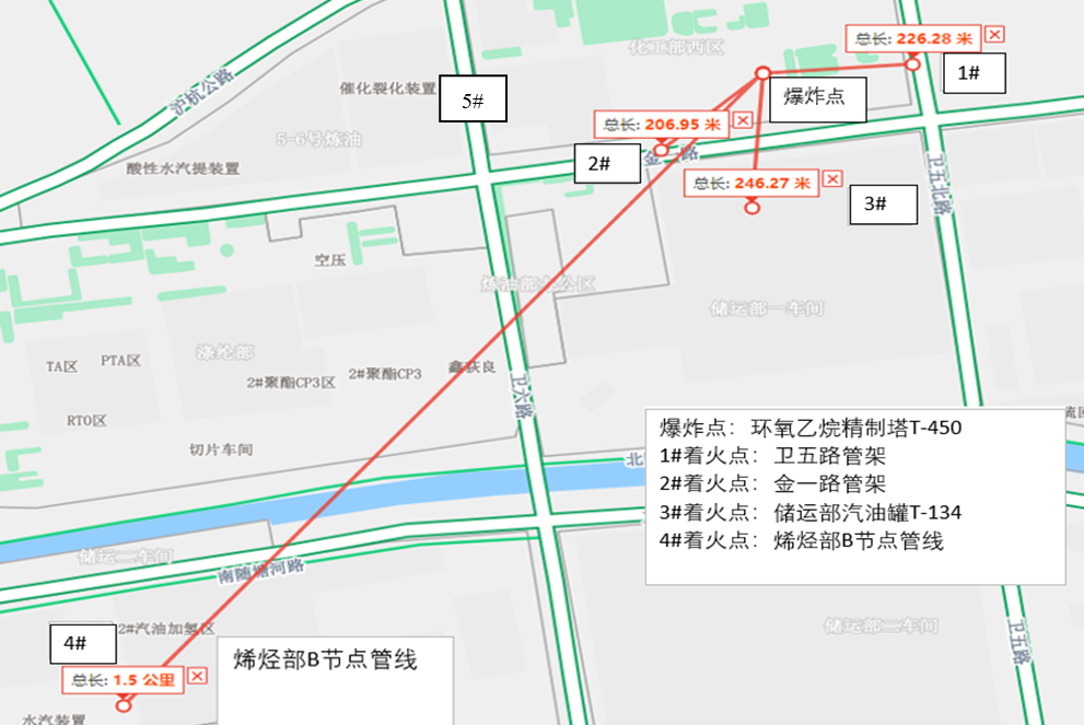 图5爆炸着火点位置
