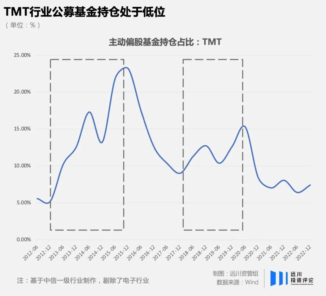 AI“百模大战”帷幕拉开：A股一众概念股傍上流量密码“直道冲锋”，业绩烂泥也想“弯道超车”