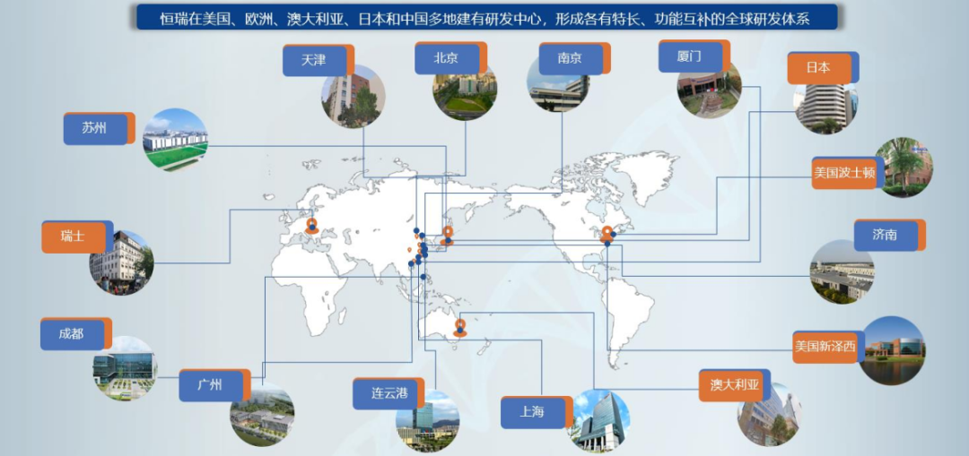 恒瑞医药2022:营收、净利再次双降,管线布局丰富,国际化进程加速