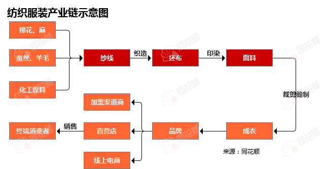 风险须知：本数据引用第三方信息源，并不保证数据的实时性、准确性和完整性，数据仅供参考，据此交易，风险自担。