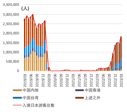 中金外汇周报：美元温和反弹，但持续性存疑
