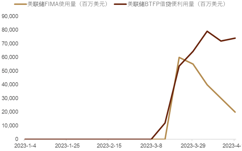 中金外汇周报：美元温和反弹，但持续性存疑