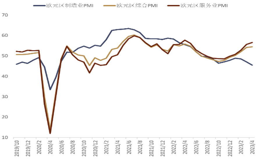 中金外汇周报：美元温和反弹，但持续性存疑