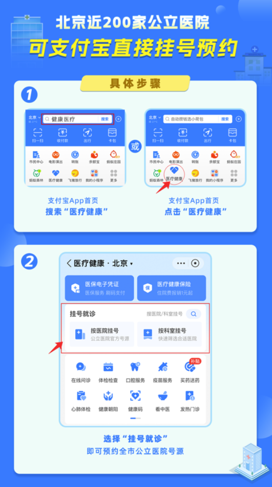 如何预约挂号就医 2a49-6df823660f49309f62129dafe67a7d40.png
