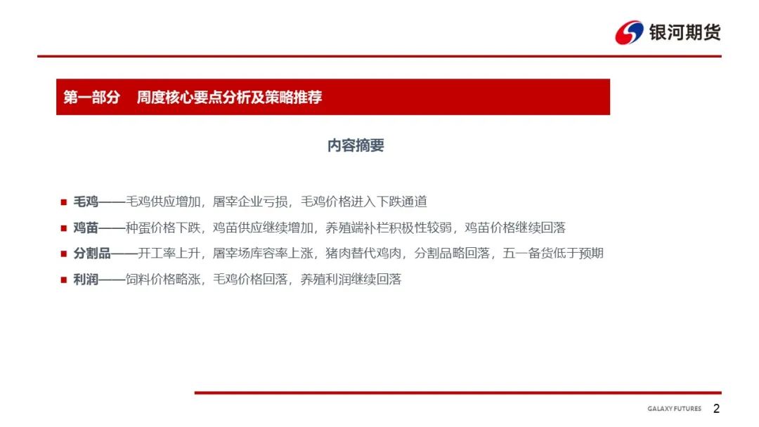 【鸡肉周报】鸡苗和肉鸡进入下跌通道 肉鸡分割品偏弱