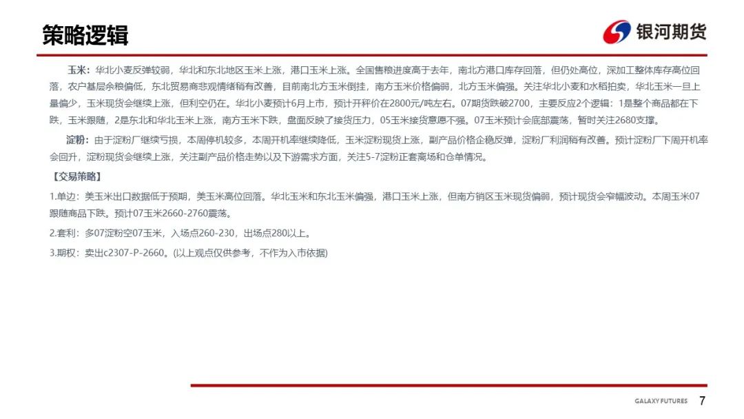 【玉米周报】小麦替代增多 销区玉米偏弱