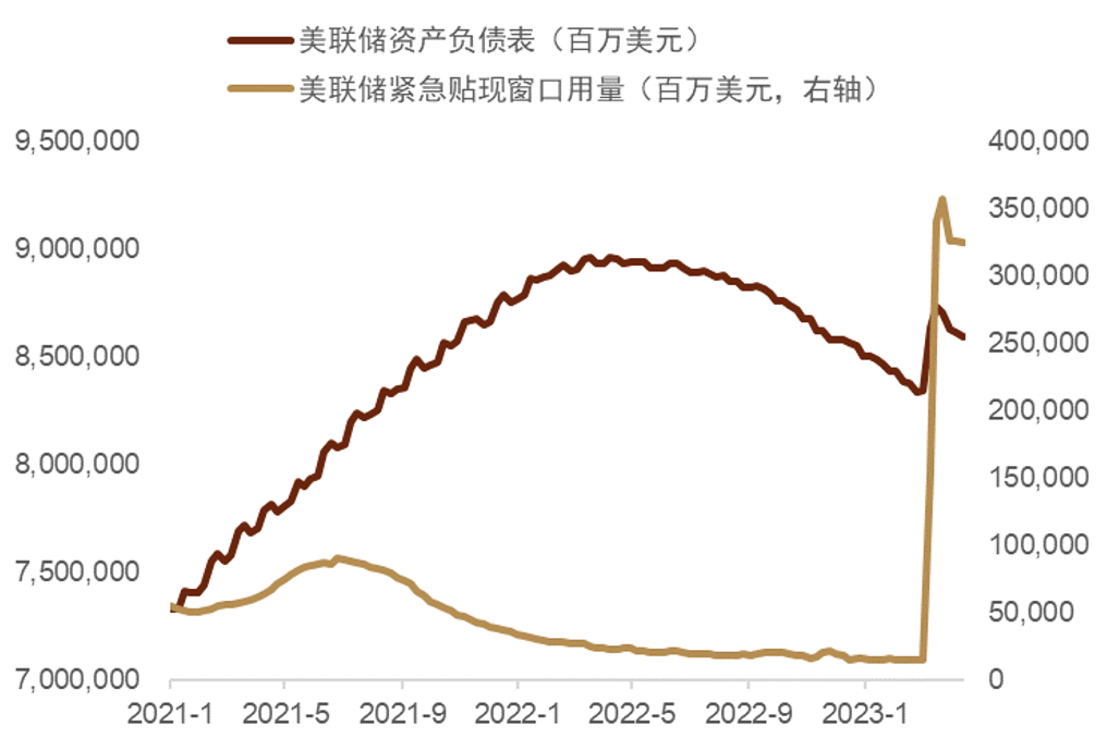 中金外汇周报：美元温和反弹，但持续性存疑