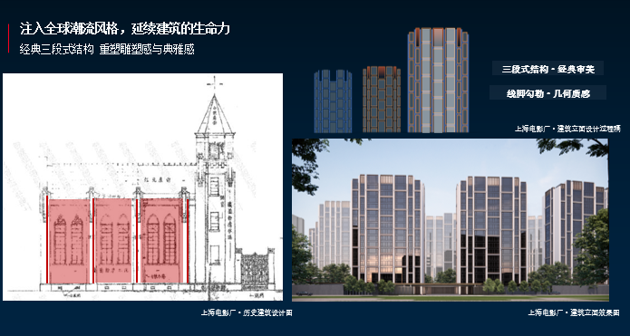上海电影厂项目效果图/还原历史风貌,延续建筑生命力,重塑雕塑感、典雅感