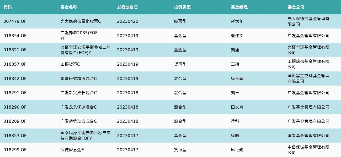 东方财富网官方首页什么时候有的 7277-4e2470419c7d8d72db7d02777321467f.jpg