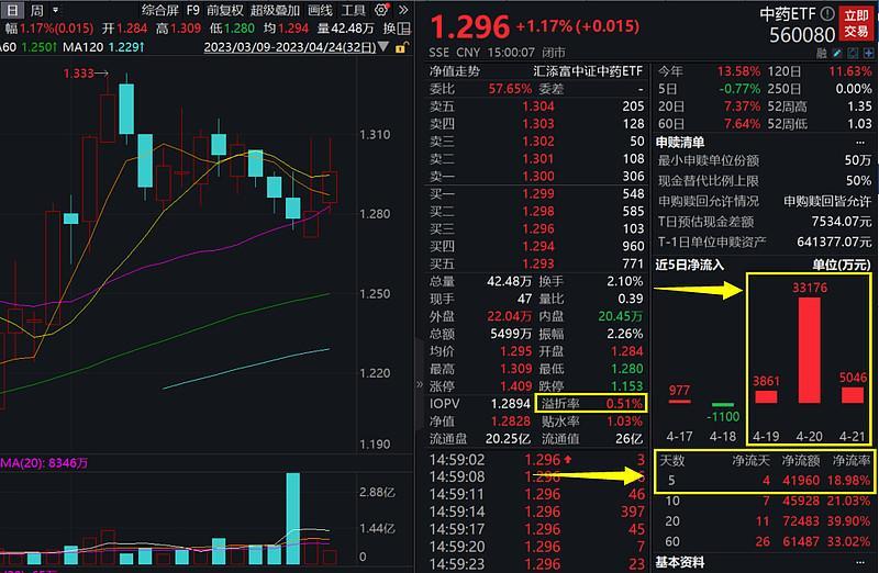 什么叫做基金通俗一点 7aa3-06819ae877e73f9d2b1f45a3f1a71b4e.jpg