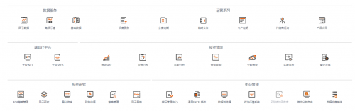 图2-天软金融业务产品线