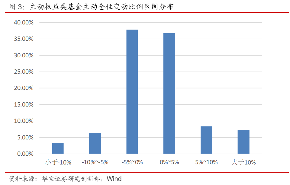 计算机一级数据分析,计算机一级数据分析与可视化基础