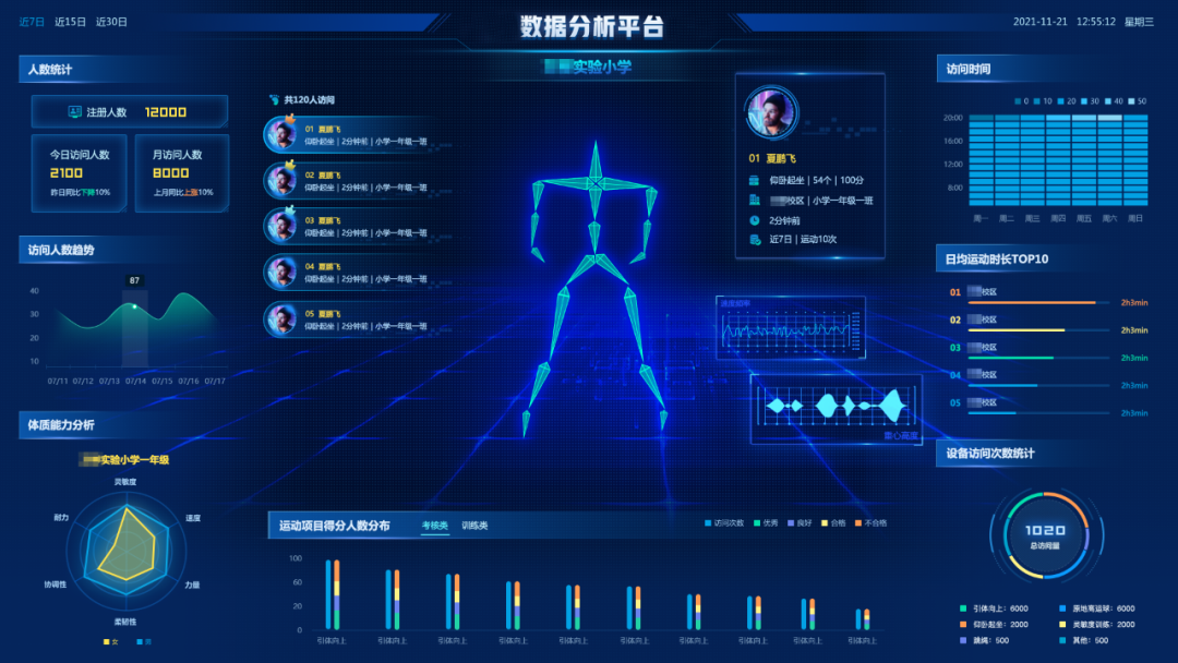 格灵深瞳体育大数据平台界面