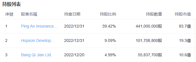 來源:LiveReport大數據
