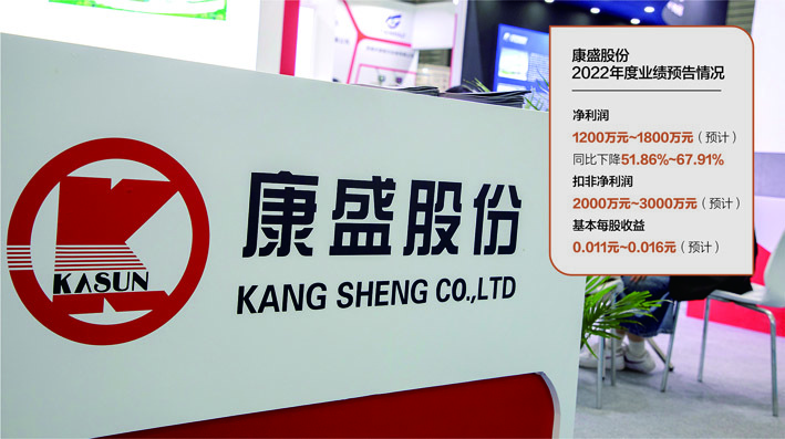 康盛股份去年业绩预降数据来源:公司业绩预告 IC photo 杨靖制图