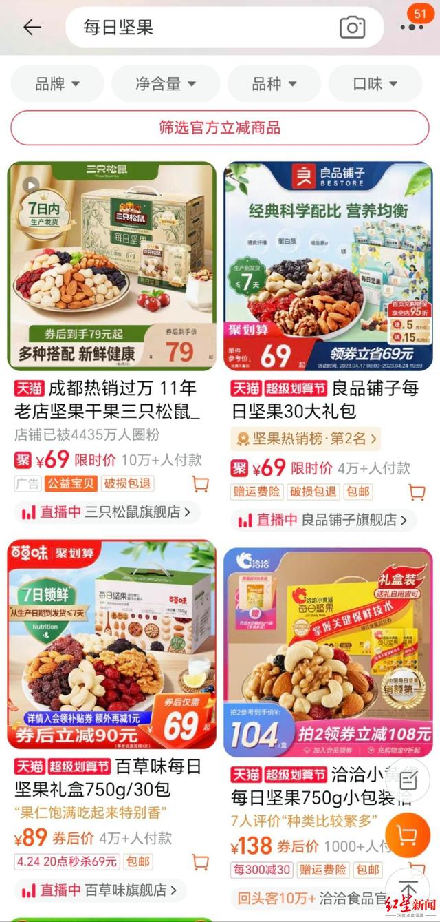 截图自淘宝“每日坚果”搜索结果页面