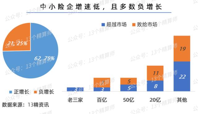 哪家车险公司性价比超高 7b07-e8330fba778eac6765fbf20debd57a46.jpg