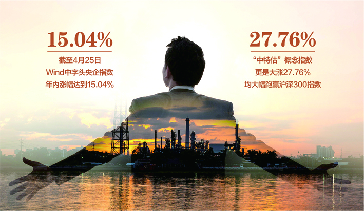 数据来源:记者整理 视觉中国图 杨靖制图