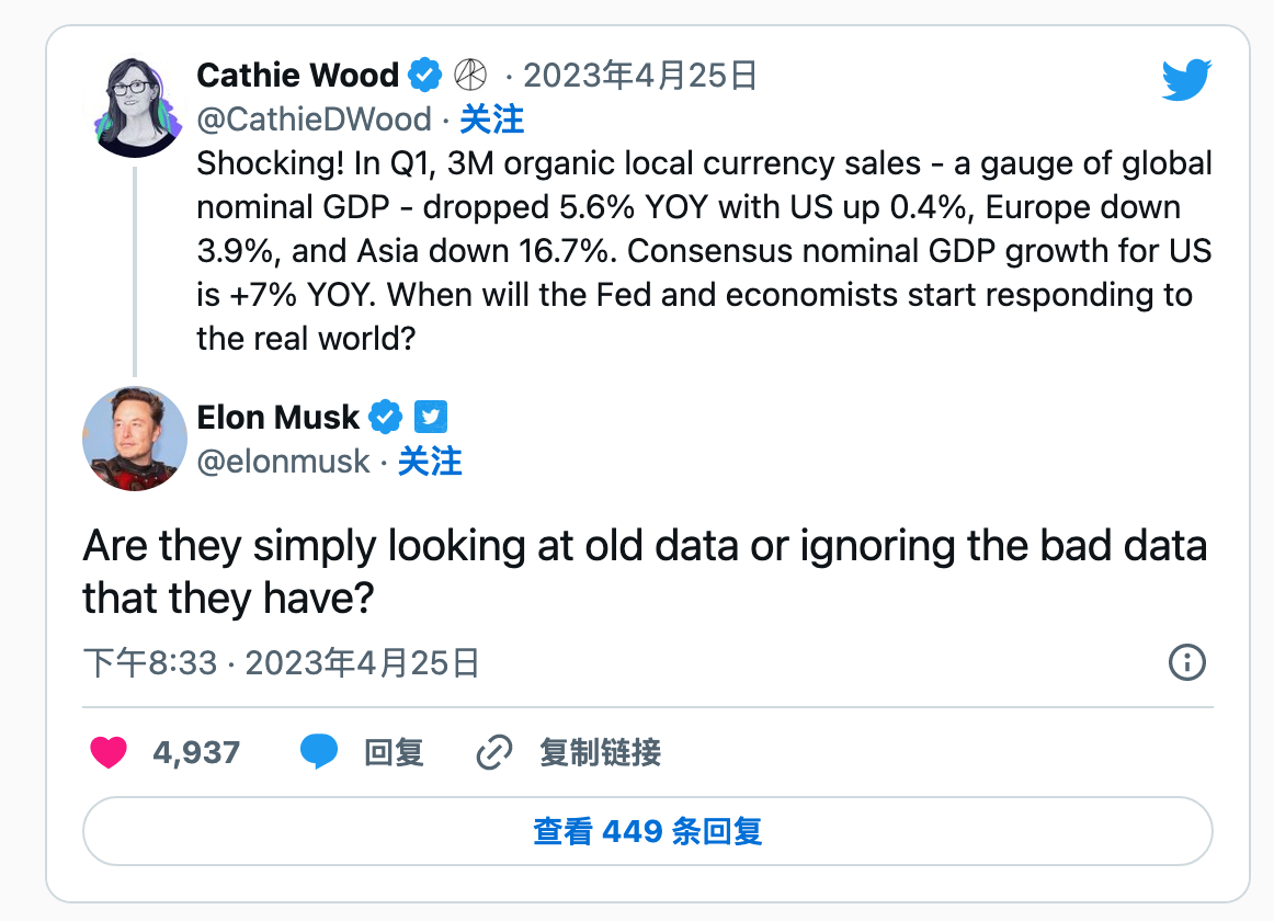 看看现实世界吧！“木头姐”再度炮轰美联储 马斯克力挺