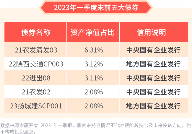 如何选择投资标的 aafe-7d21a54d3afdec88a0099a908036b2c0.png