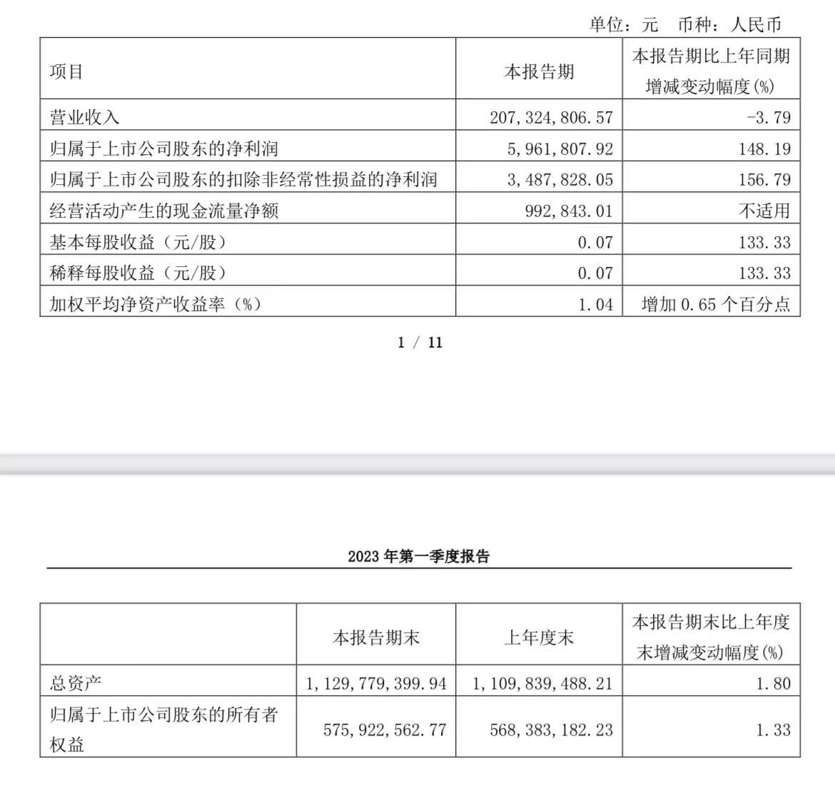 来源：乐居财经作者：吴文婷