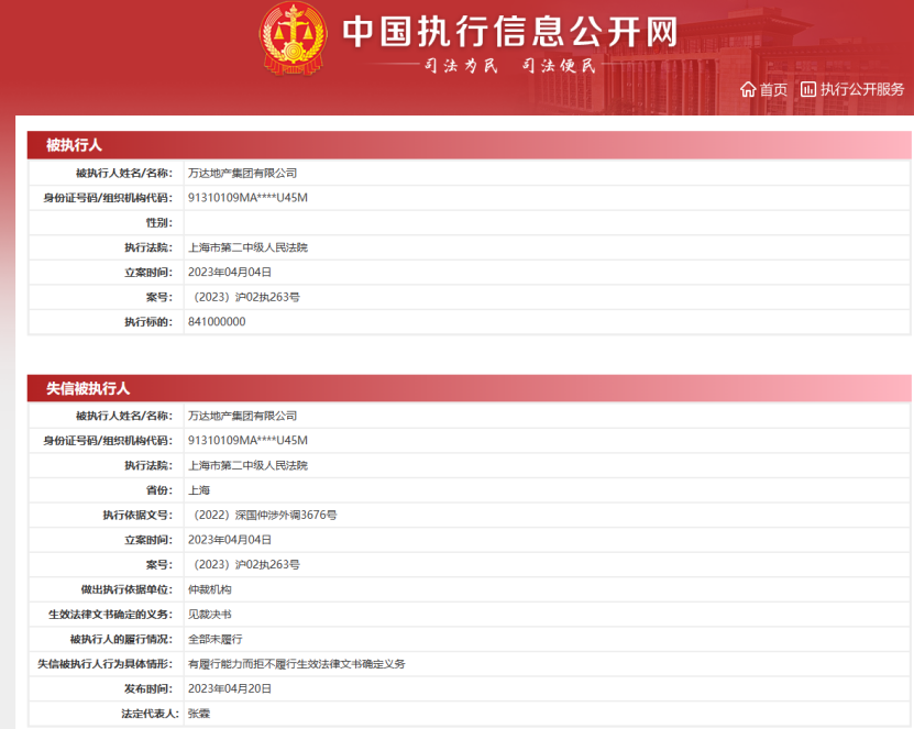 令人意外！万达地产集团成失信被执行人，10个