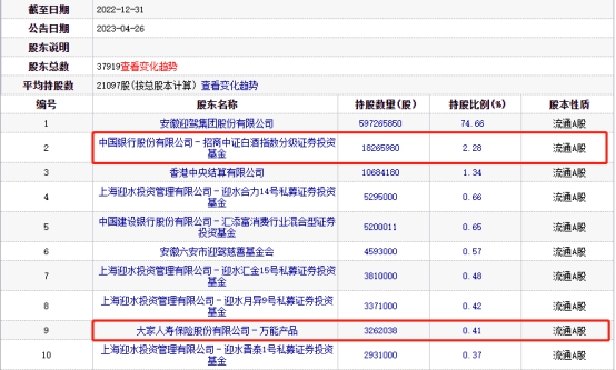 7阅读