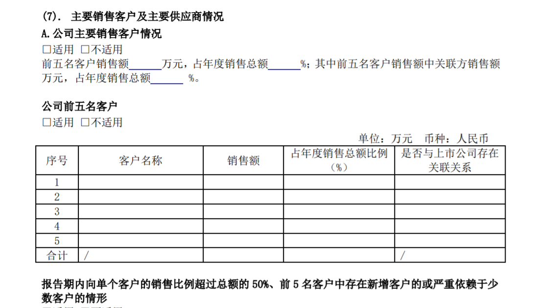 图片来源:公司26日晚版本年报截图