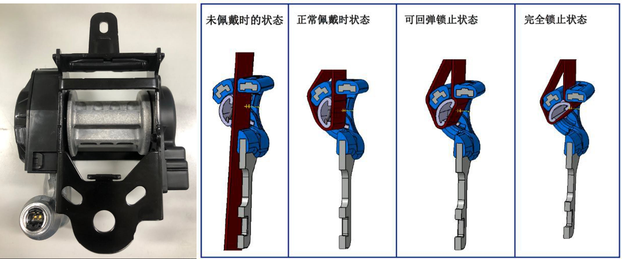 图示:预紧限力式安全带 图示:“动态锁止式”锁舌