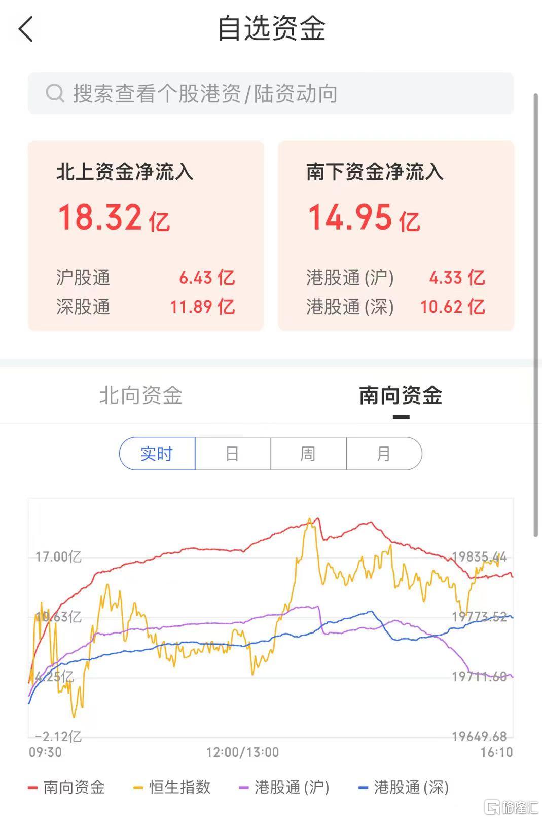 炒股怎么网上开户