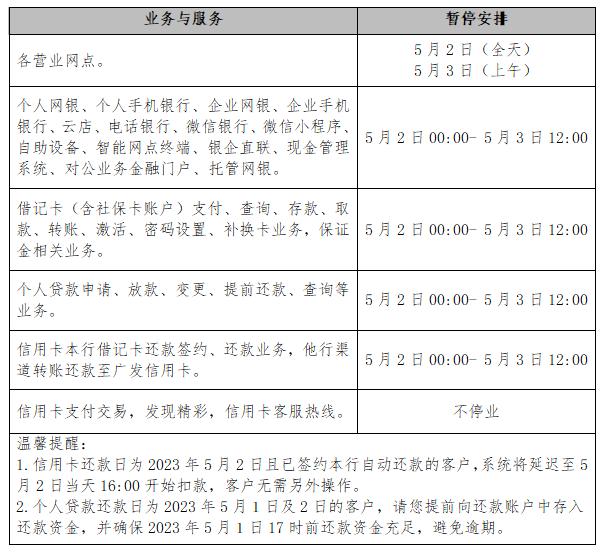 关于广发银行暂停部分服务的公告