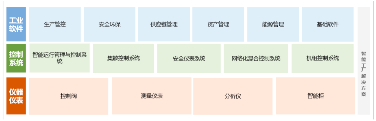 主要产品图/公司公告