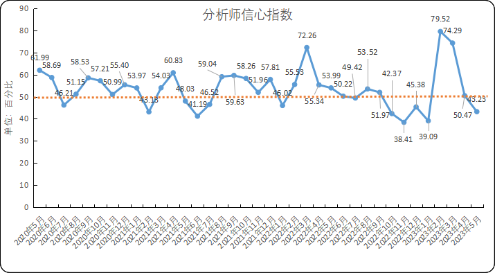 堵水气囊厂家