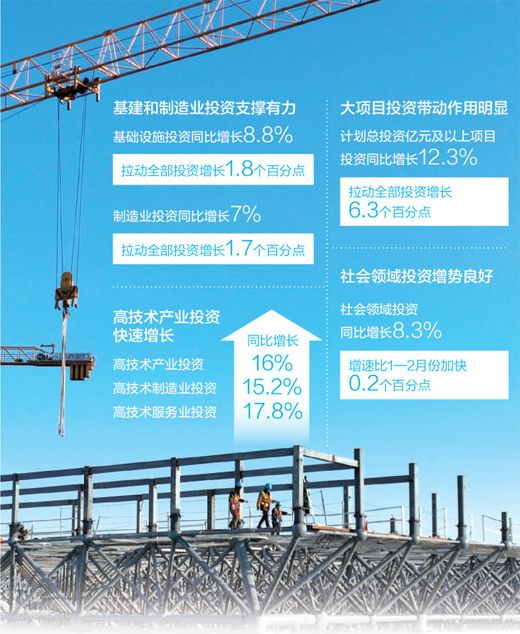 图为安徽合肥少荃体育中心工地,工人在加紧施工。