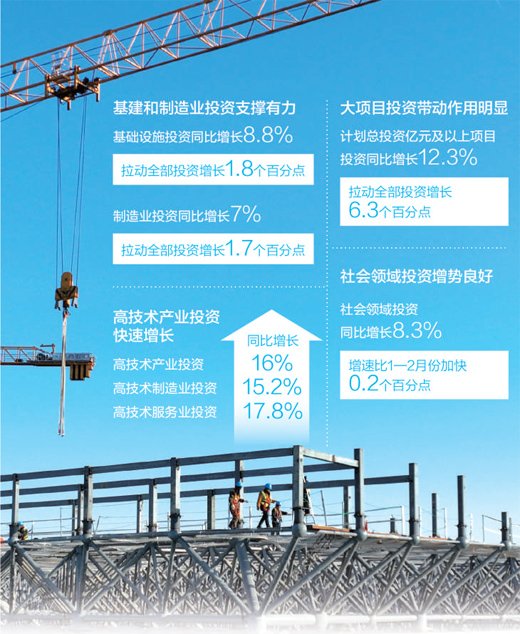 图为安徽合肥少荃体育中心工地,工人在加紧施工。