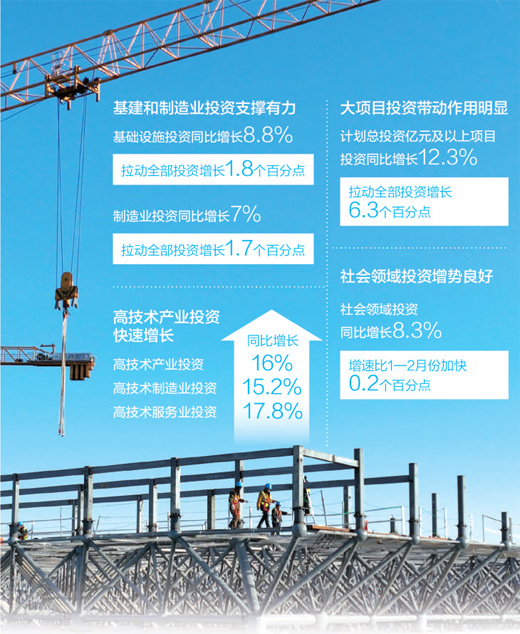图为安徽合肥少荃体育中心工地,工人在加紧施工。