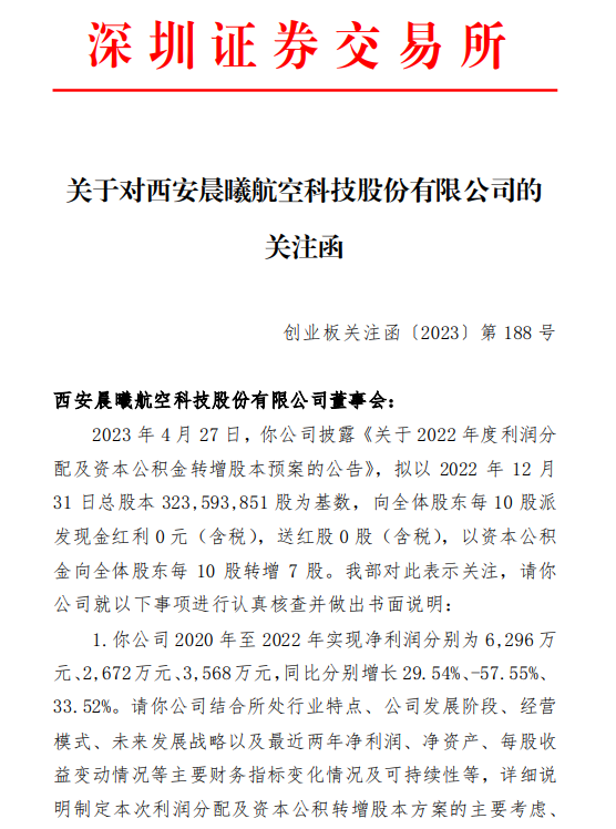 来源:公司公告