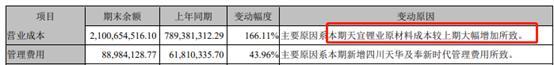 来源:天华新能2023年一季报