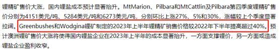 来源:中信证券-金属行业澳洲锂矿生产经营跟踪(2022Q4)