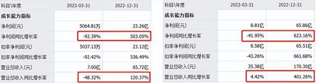 来源:同花顺,江特电机(左)天华新能(右)