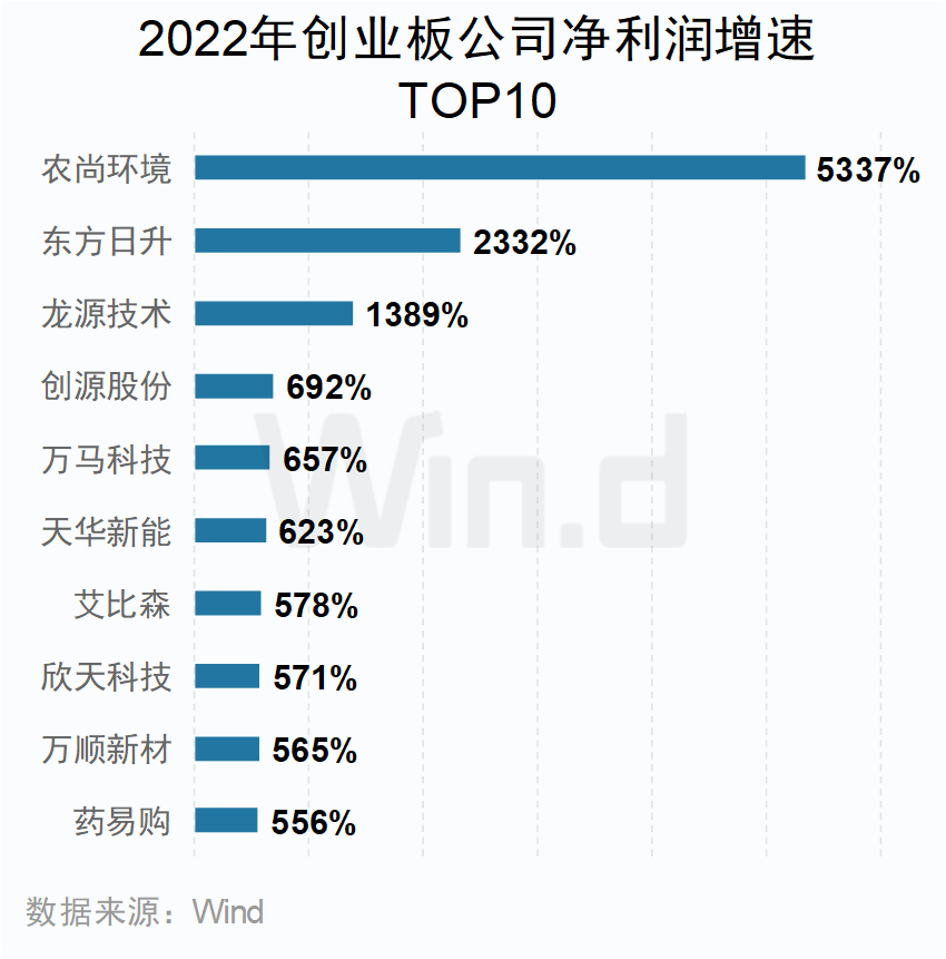 上市企业年报 1541-19f9610a811c871131b45965de8927f1.png